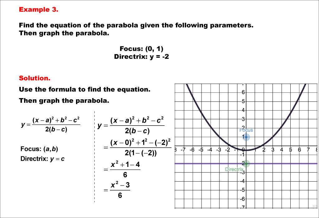 This math example shows how to derive the equation of a parabola given the focus and directrix.