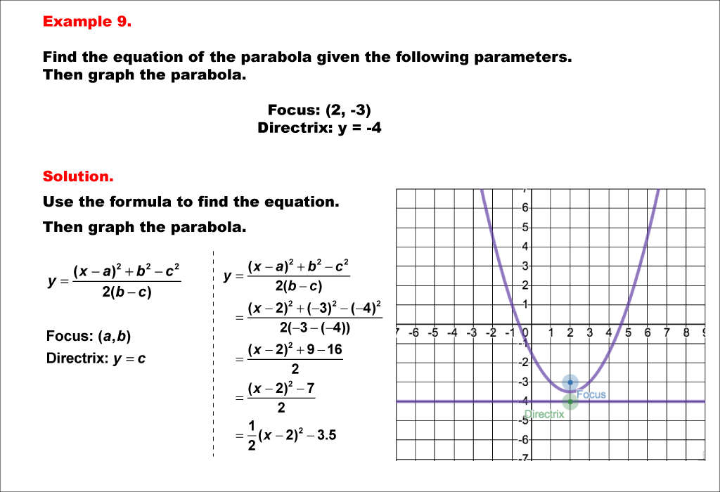 Math Example--Quadratics--Equations of Parabolas--Example 9