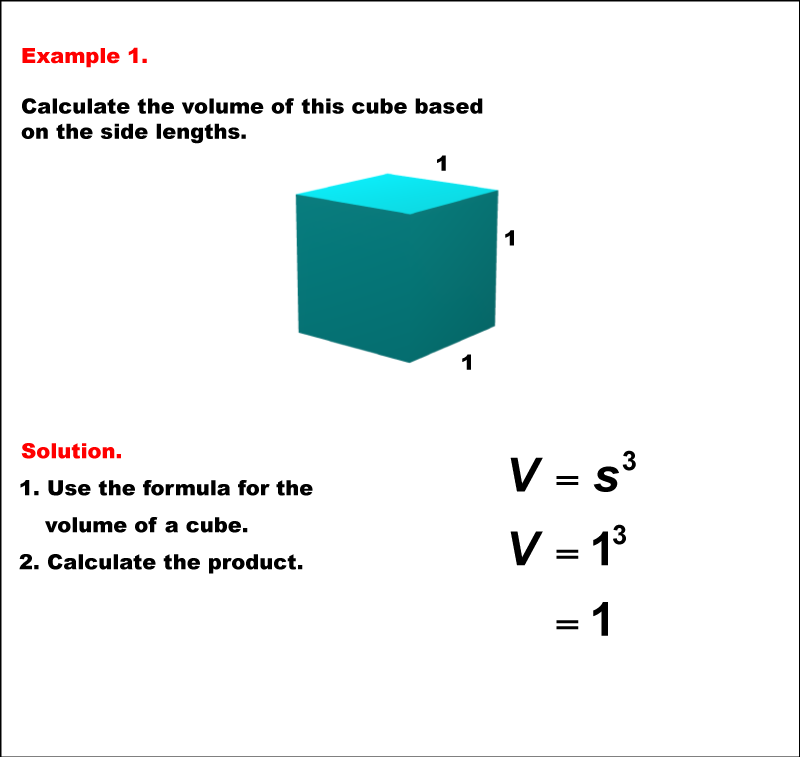 Math Example--Volume Concepts--Exploring Volumes of Cubes: Example 1