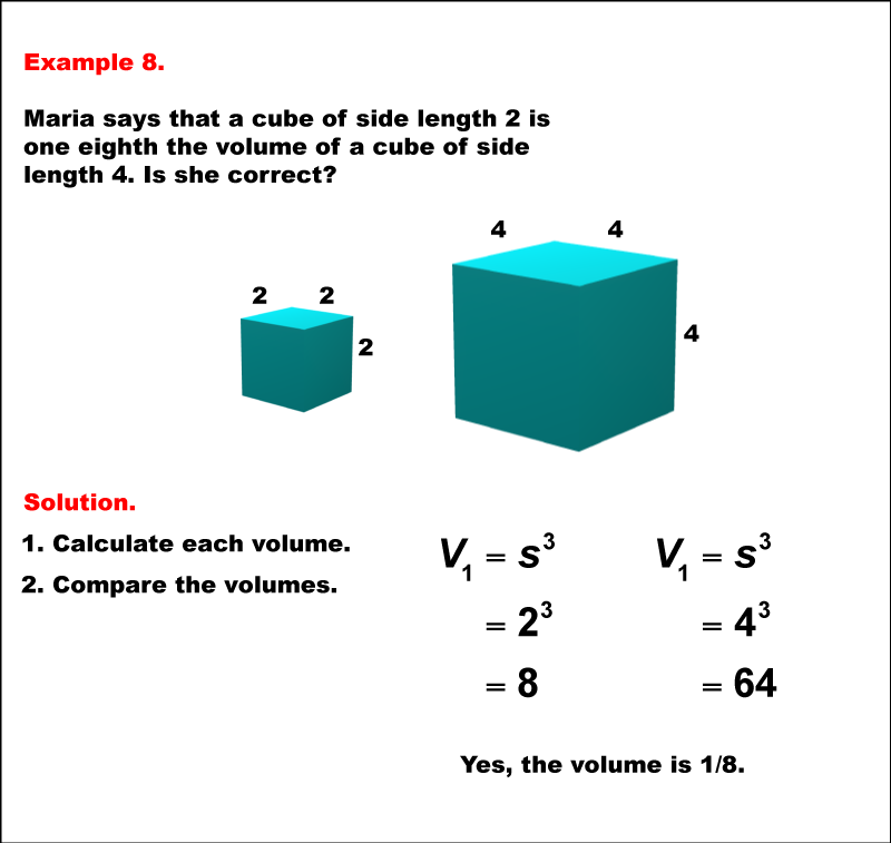 Math Example--Volume Concepts--Exploring Volumes of Cubes: Example 8