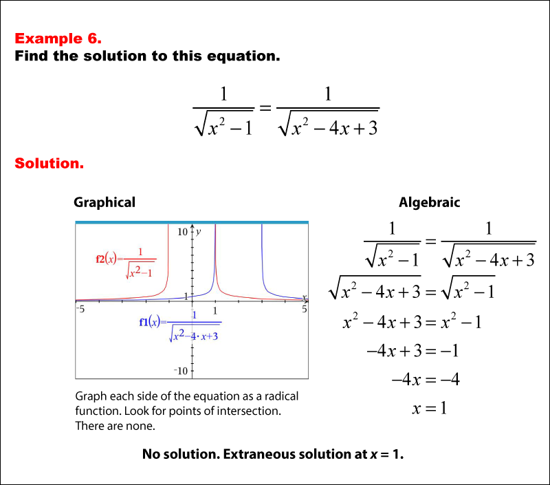 Math Example--Solving Equations--Extraneous Or No Solutions--Example 6