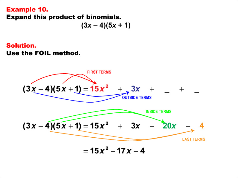 FOIL Example 10: Expanding the product of two binomials using FOIL, under these conditions: (ax - b)(cx + d).