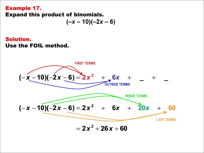 FOIL Example 17: Expanding the product of two binomials using FOIL, under these conditions: (-ax - b)(-cx - d).