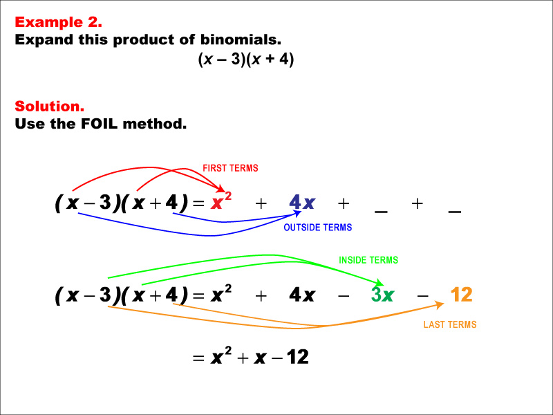 FOIL Example 2: Expanding the product of two binomials using FOIL, under these conditions: (x - a)(x + b).