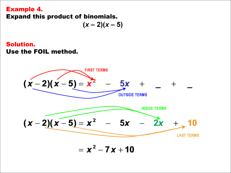 FOIL Example 4: Expanding the product of two binomials using FOIL, under these conditions: (x - a)(x - b).