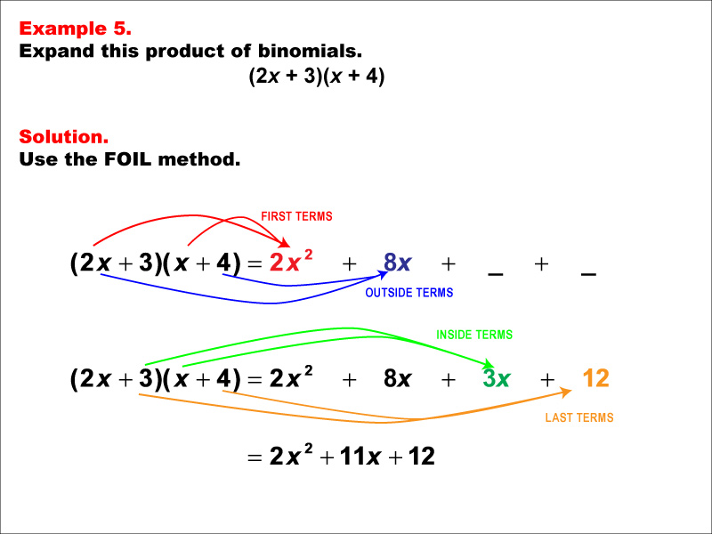 Math Example--Quadratics--The FOIL Method: Example 5