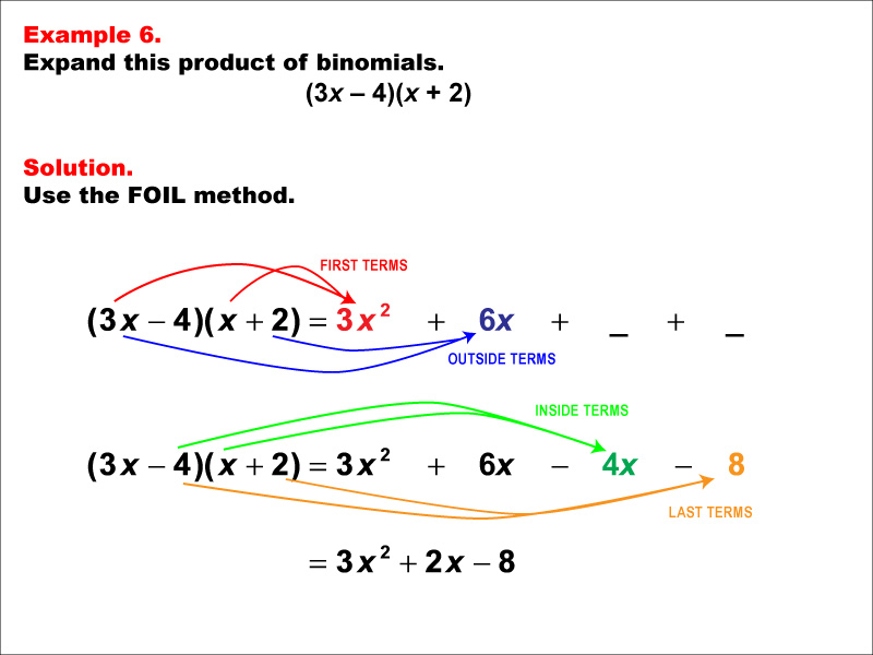 FOIL Example 6: Expanding the product of two binomials using FOIL, under these conditions: (ax - b)(x + c).