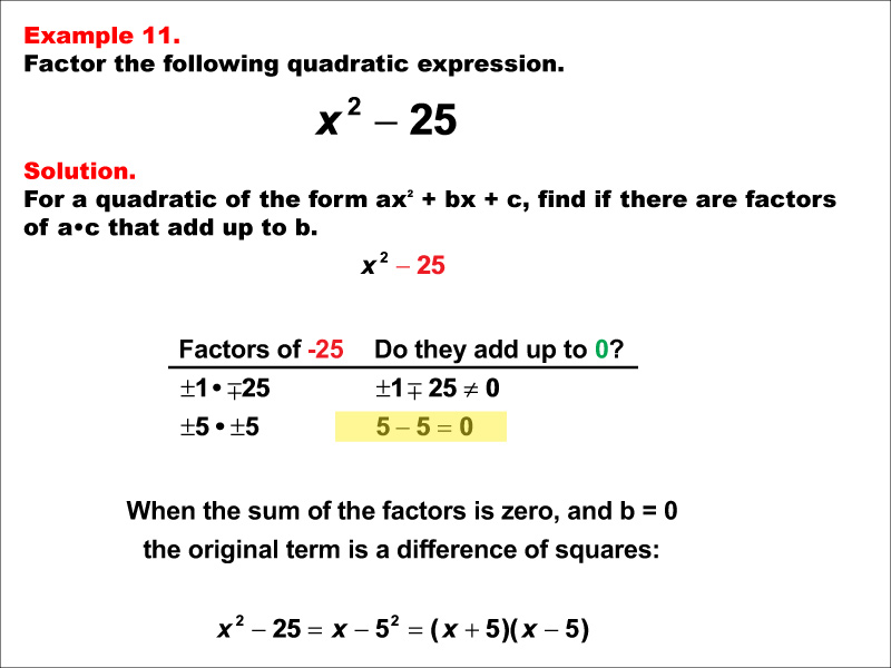 Math Example--Quadratics--Factoring Quadratics: Example 11