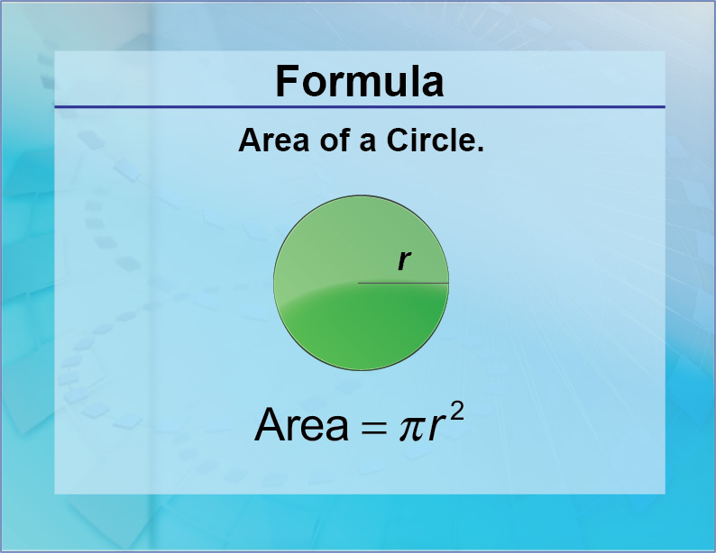 Formulas--Area of a Circle
