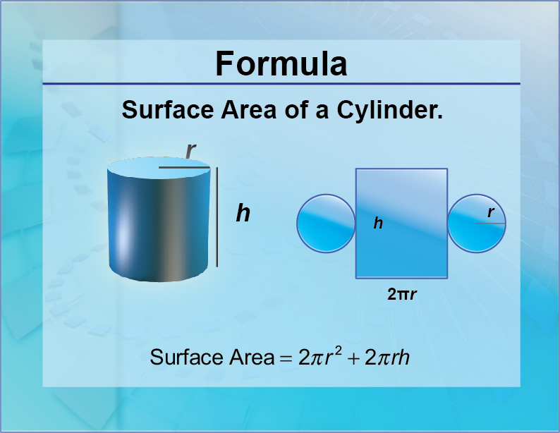 Surface area formula cylinder Diameter of