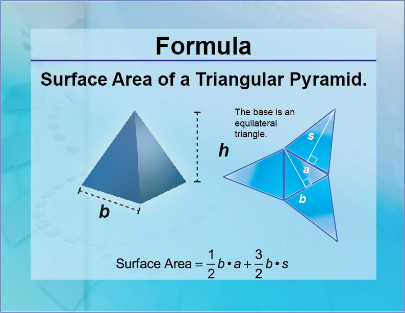 Formulas--Surface Area of a Triangular Pyramid