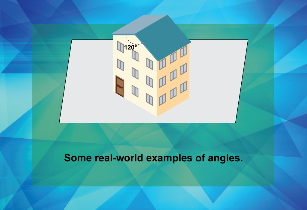Some examples of angles.