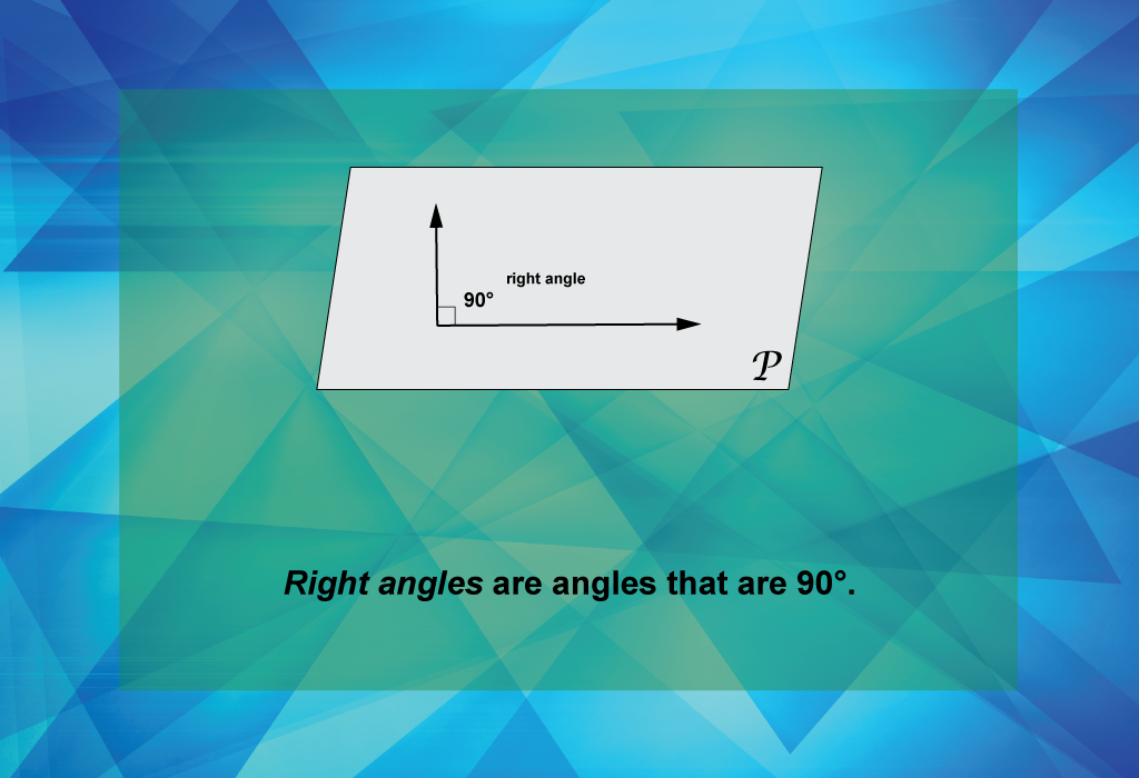 Right angles are angles that are 90°.