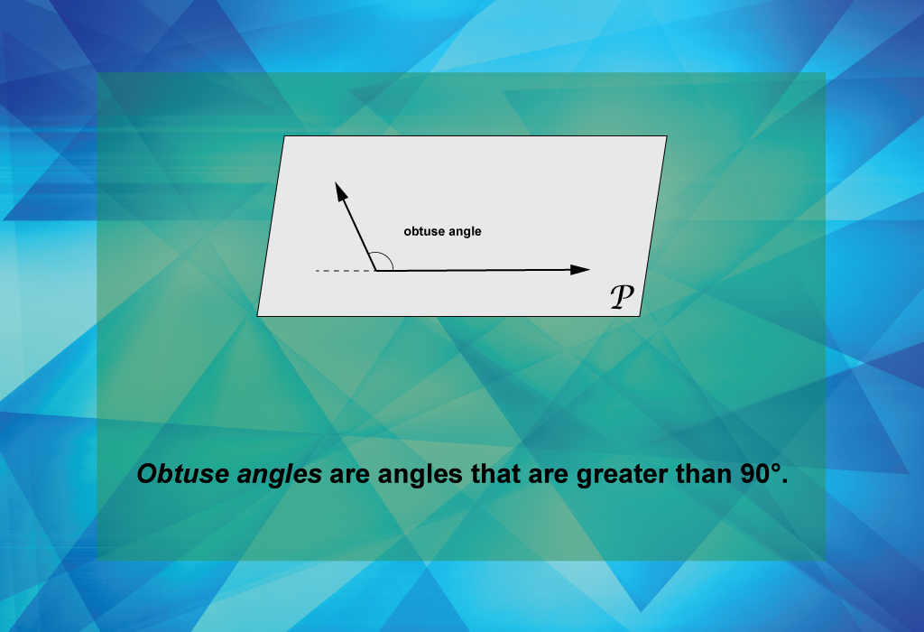 Obtuse angles are angles that are greater than 90°.