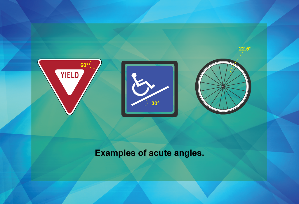Examples of acute angles.