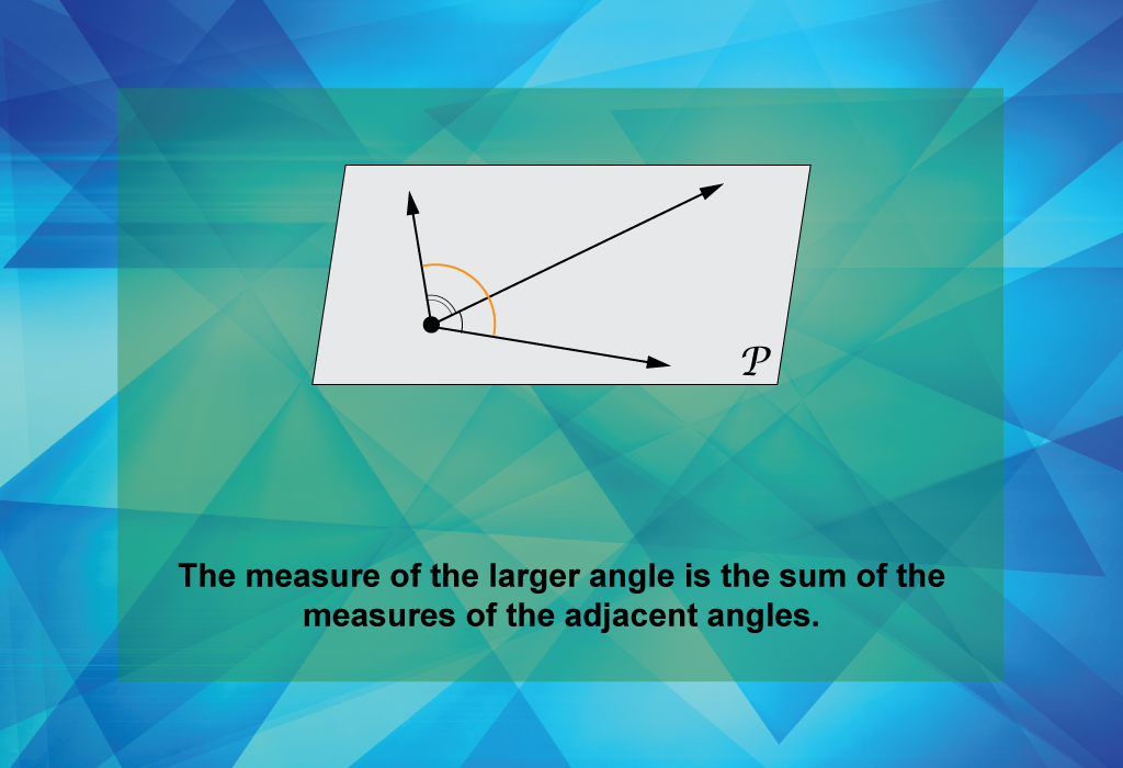 The measure of the larger angle is the sum of the measures of the adjacent angles.