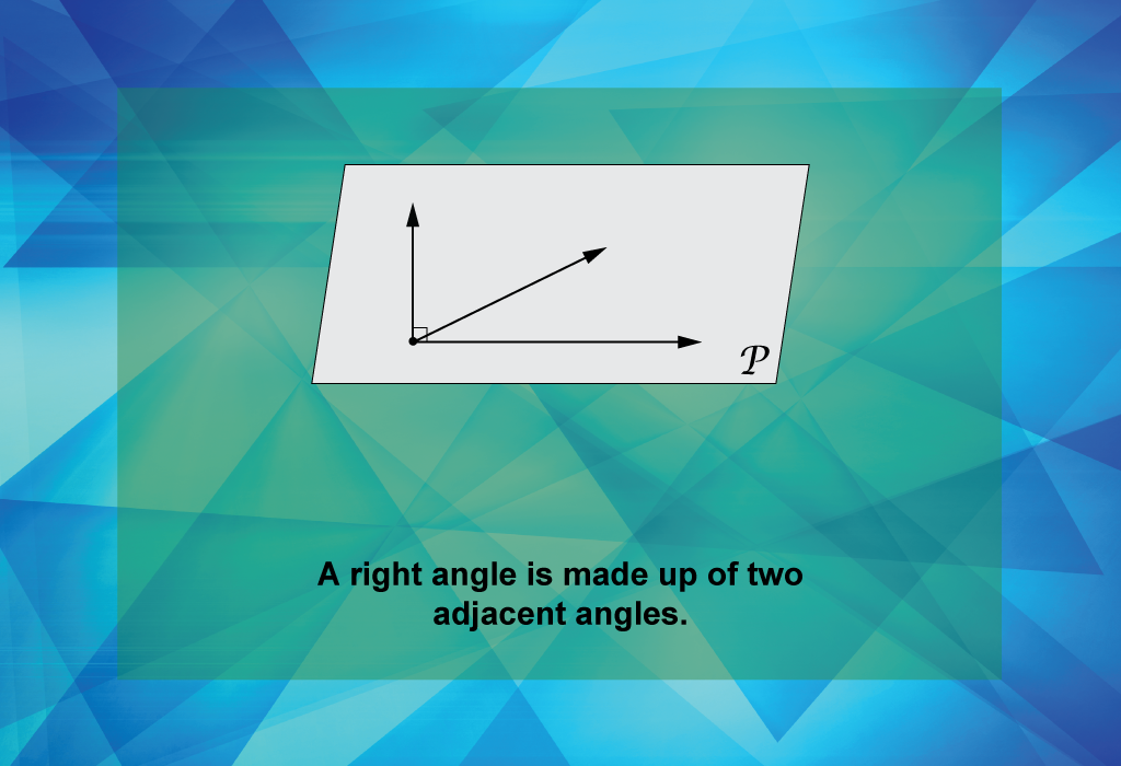 A right angle is made up of two adjacent angles.