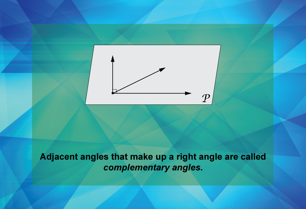 Adjacent angles that make up a right angle are called complementary angles.