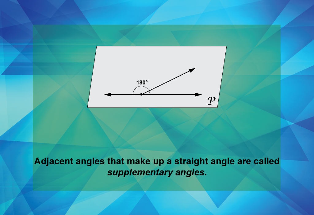 Adjacent angles that make up a straight angle are called supplementary angles.