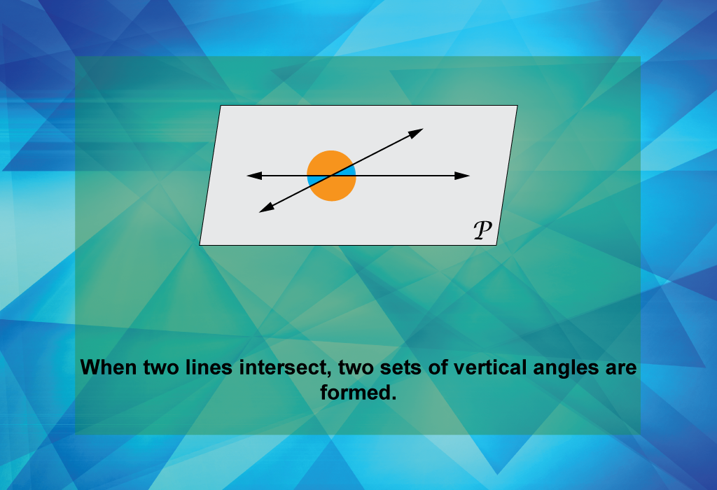 When two lines intersect, two sets of vertical angles are formed.