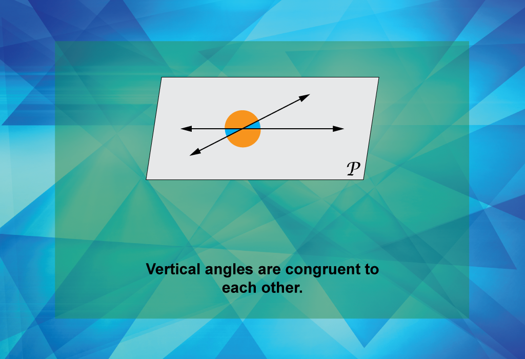 Vertical angles are congruent to each other.