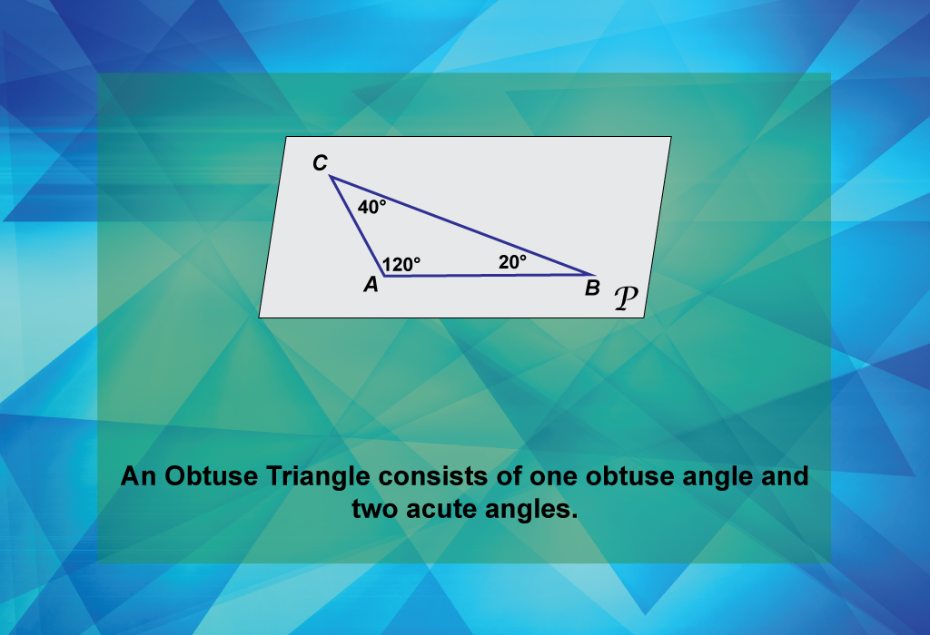 An Obtuse Triangle consists of one obtuse angle and two acute angles.