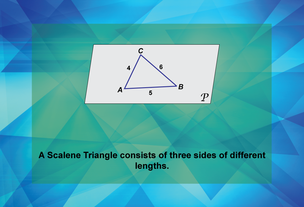 A Scalene Triangle consists of three sides of different lengths.