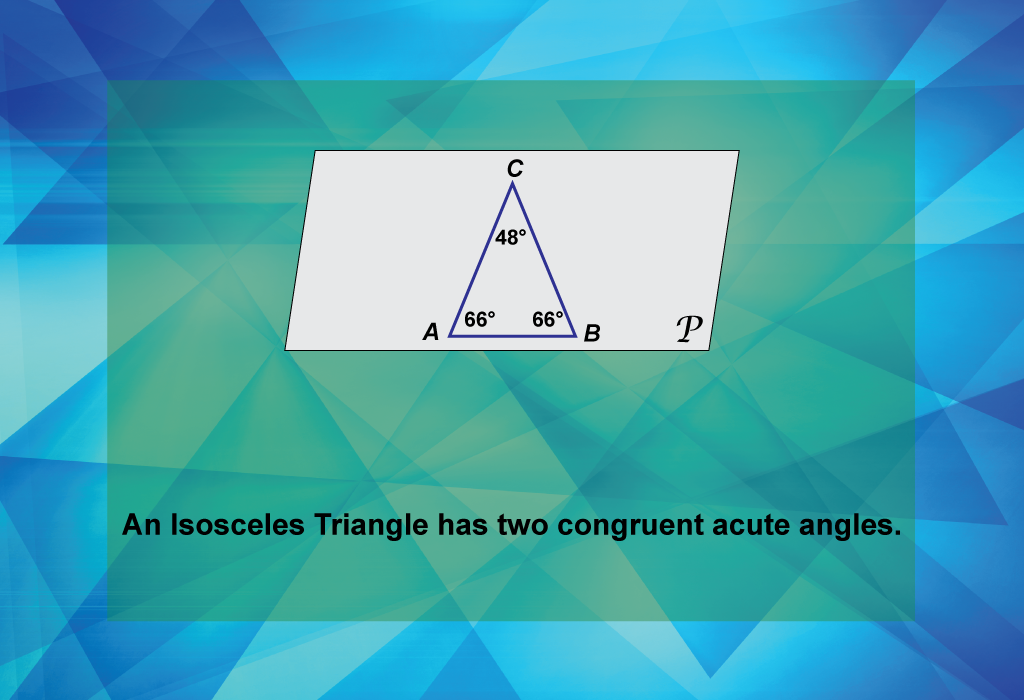 An Isosceles Triangle has two congruent acute angles.