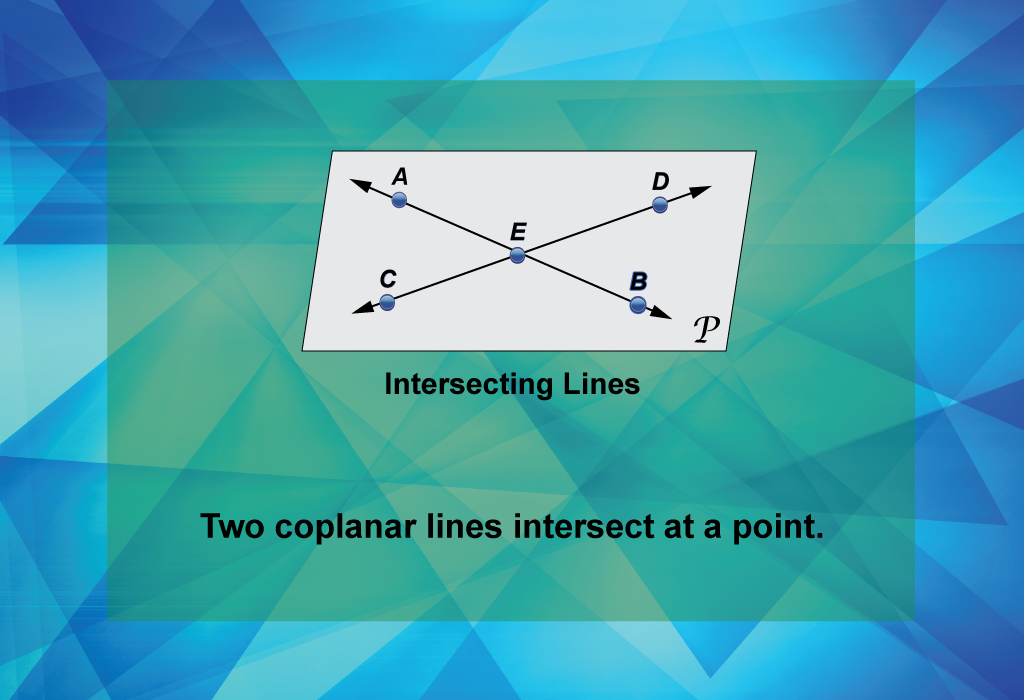 Two coplanar lines intersect at a point.
