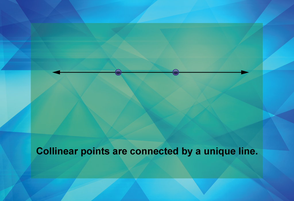 Collinear points are connected by a unique line.