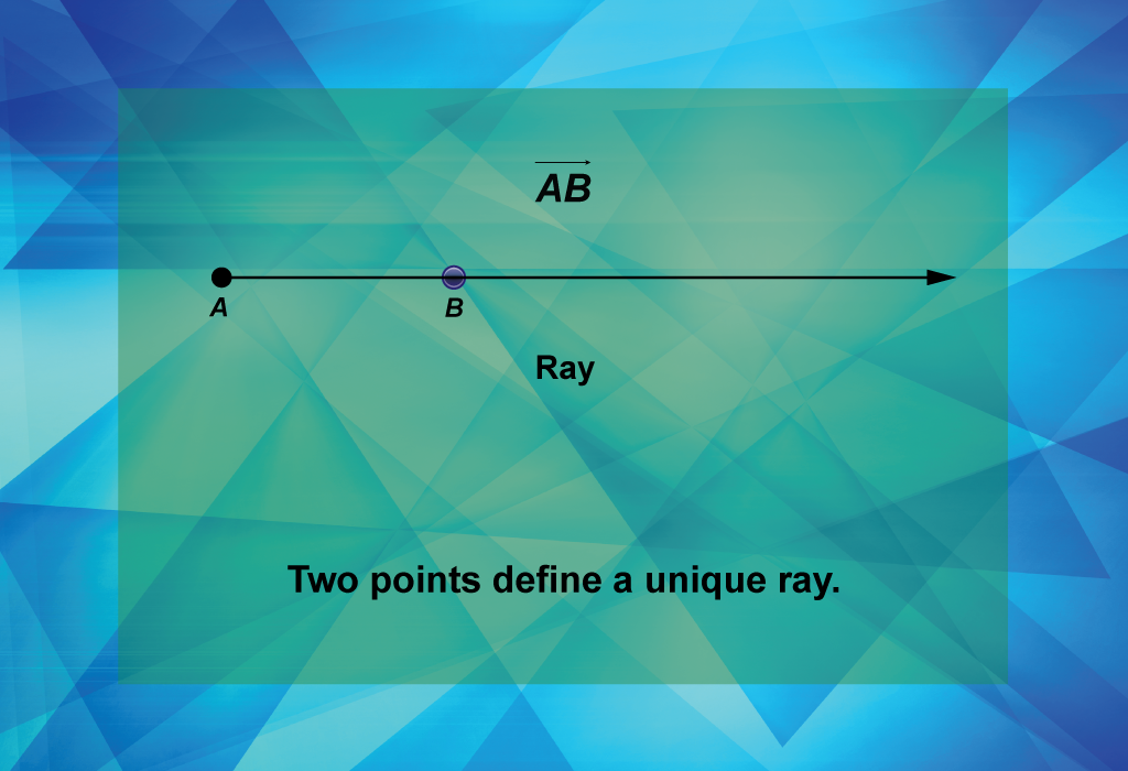 Two points define a unique ray.