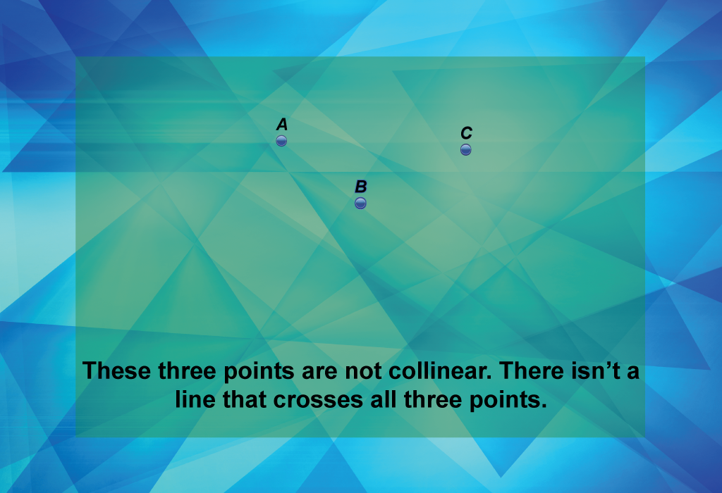These three points are not collinear. There isn’t a line that crosses all three points.