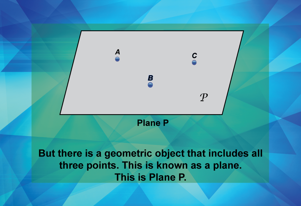 But there is a geometric object that includes all three points. This is known as a plane. This is Plane P.