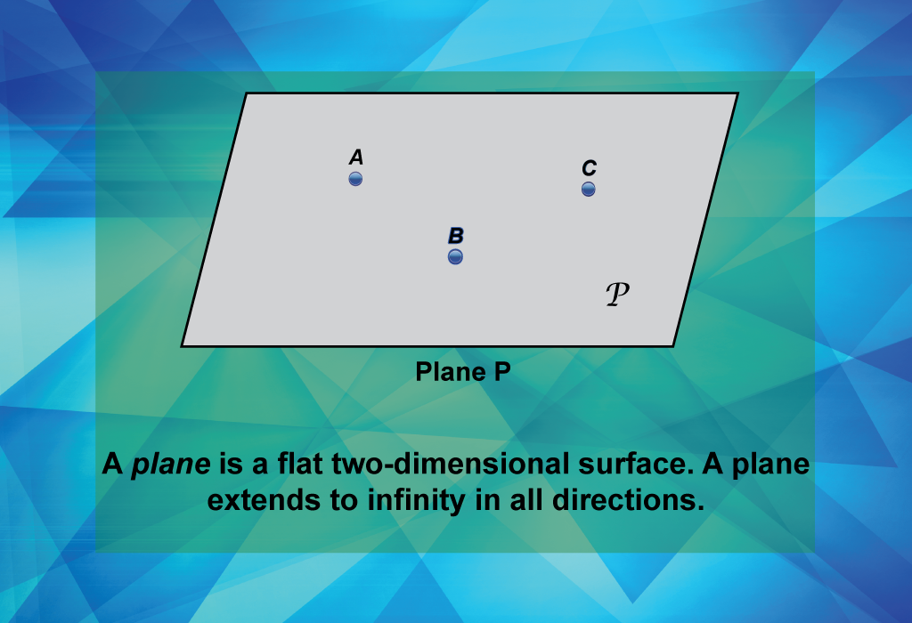 A plane is a flat two-dimensional surface. A plane extends to infinity in all directions.