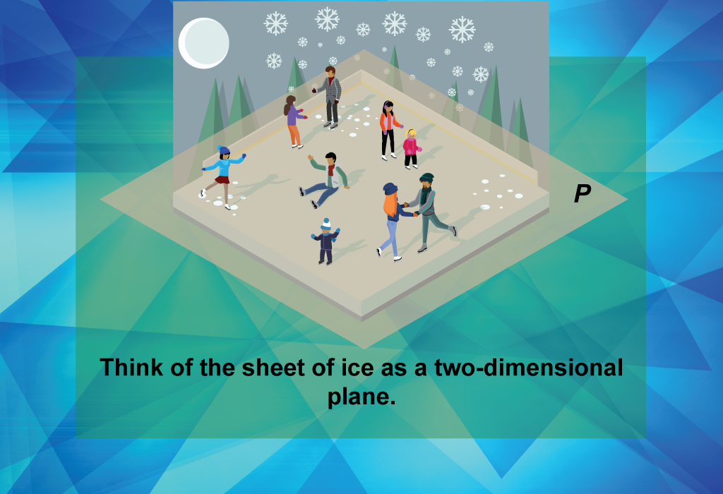 Think of the sheet of ice as a two-dimensional plane.