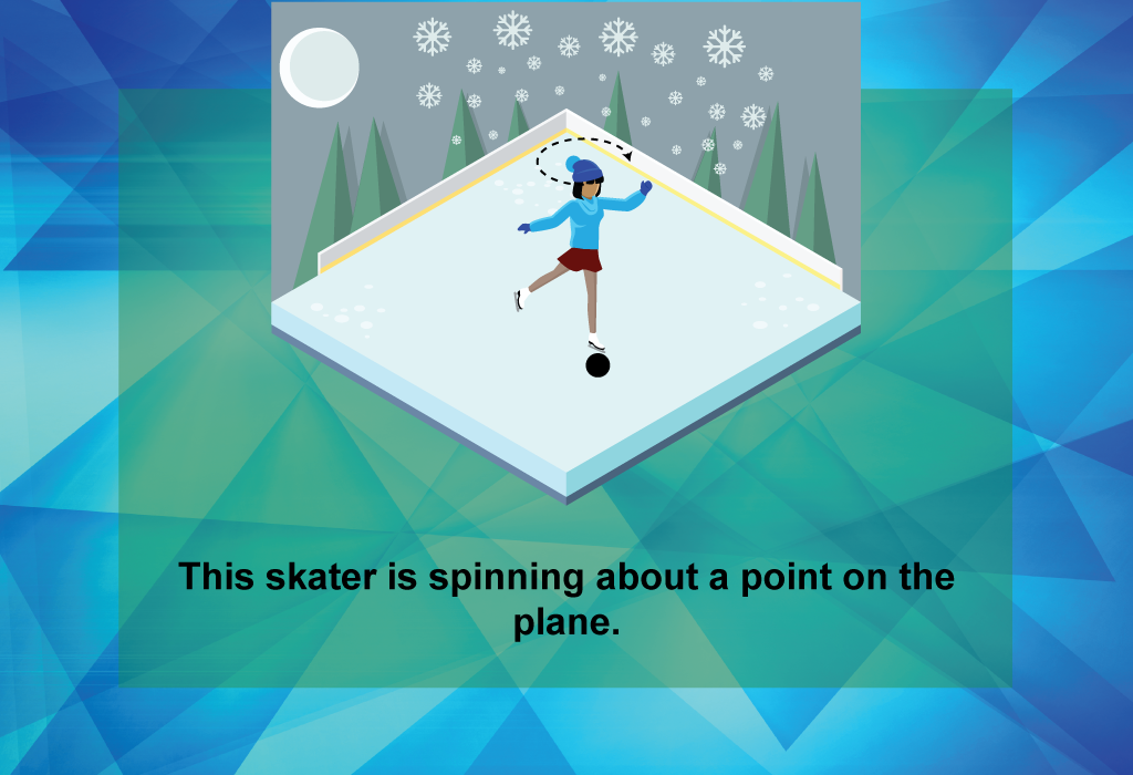 This skater is spinning about a point on the plane.