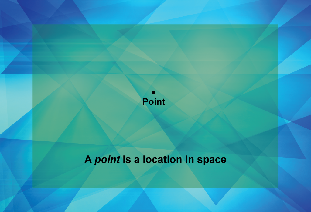 A point is a location in space.