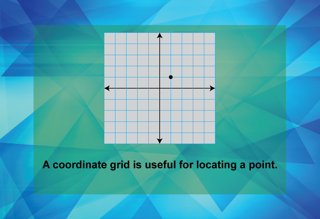 A coordinate grid is useful for locating a point.