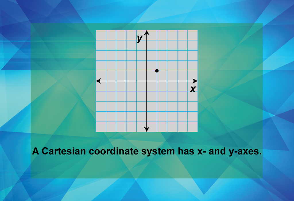 A Cartesian coordinate system has x- and y-axes.