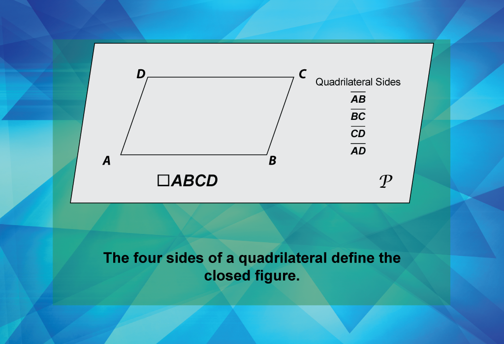 The four sides of a quadrilateral define the closed figure.