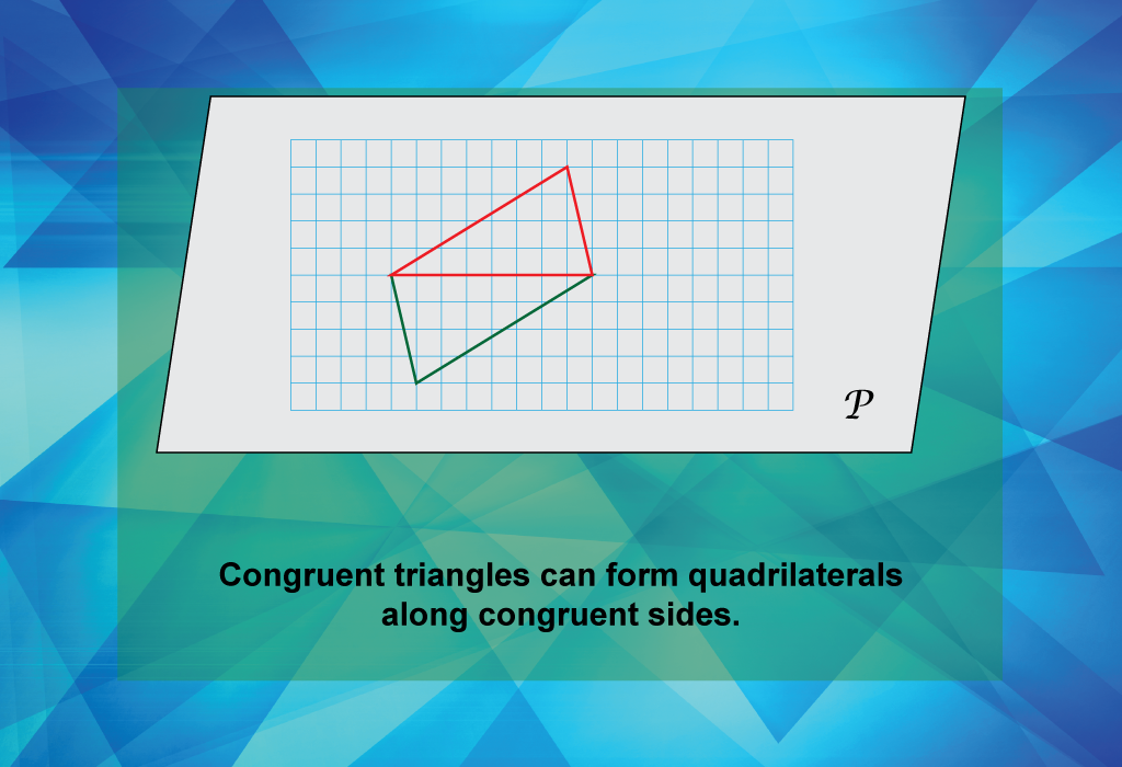 Congruent triangles can form quadrilaterals along congruent sides.