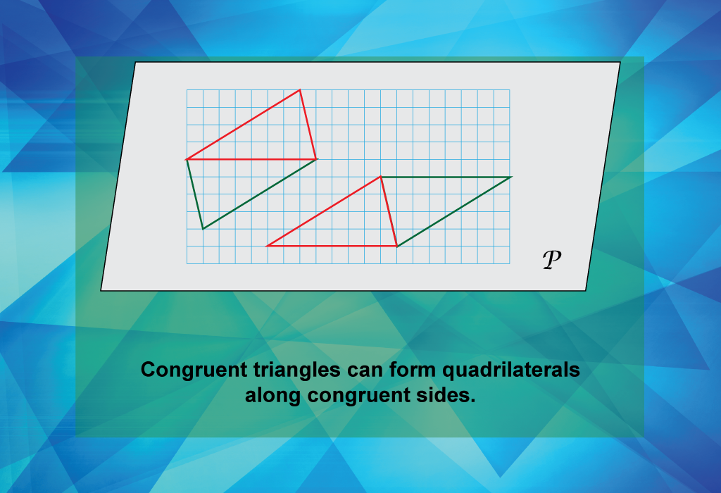 Congruent triangles can form quadrilaterals along congruent sides.