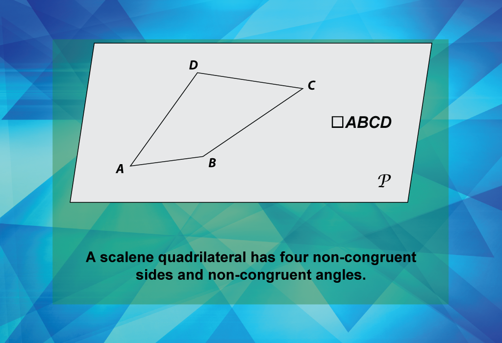 A scalene quadrilateral has four non-congruent sides and non-congruent angles.