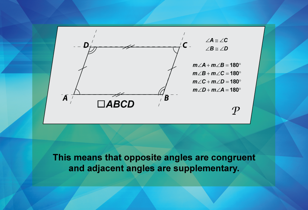 This means that opposite angles are congruent and adjacent angles are supplementary.