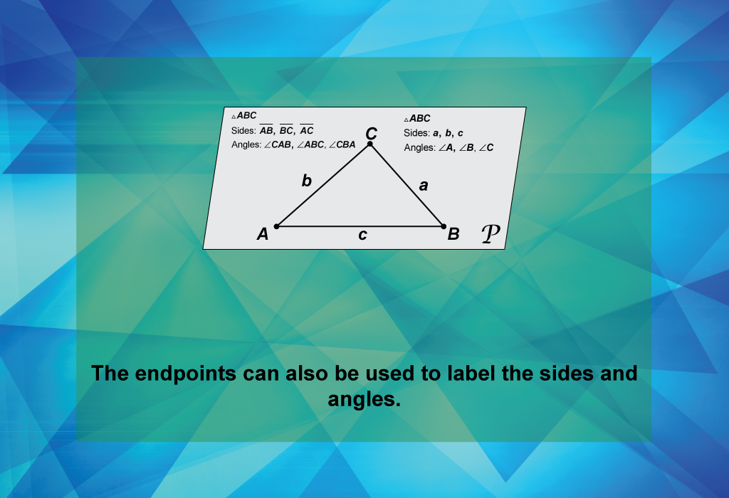 The endpoints can also be used to label the sides and angles.