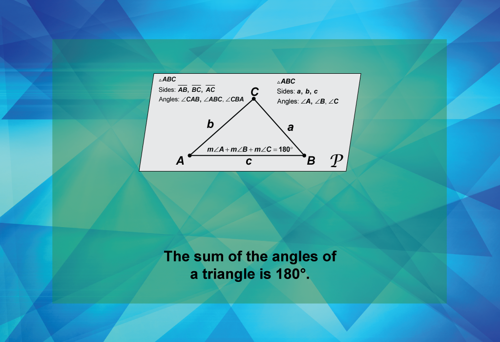 The sum of the angles of a triangle is 180°.