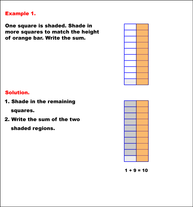 Math Example--Arithmetic--Getting to 10--Example 1