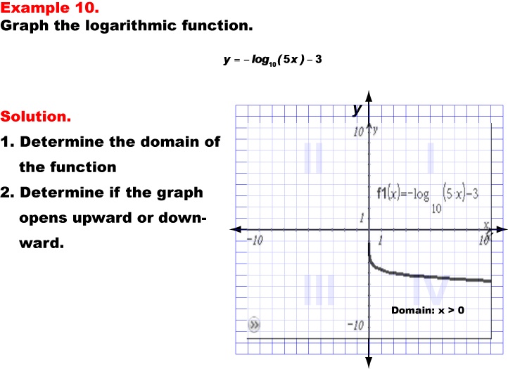 GraphingLogFunctions10.jpg