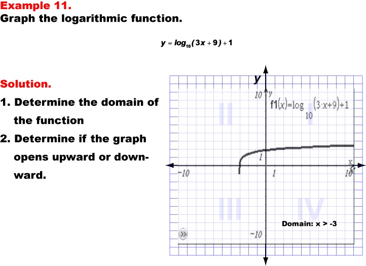GraphingLogFunctions11.jpg