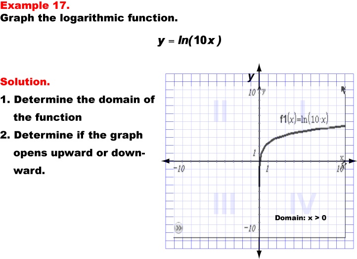 GraphingLogFunctions17.jpg